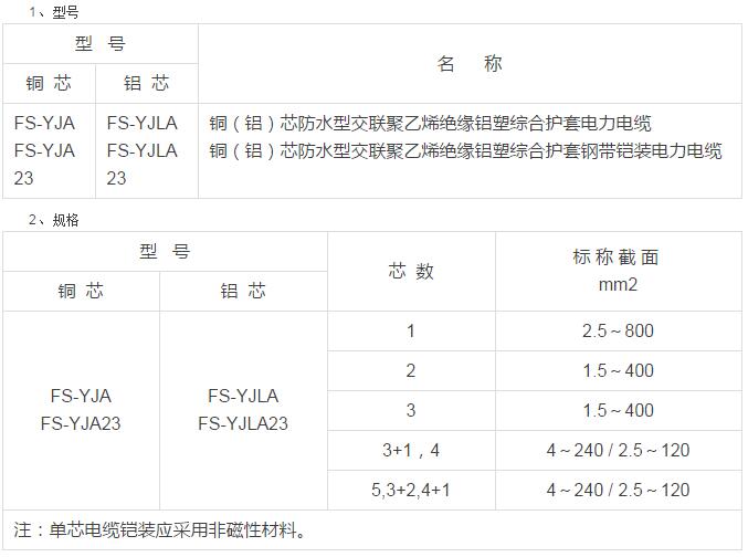 额定电压0.6/1kV防水型交联聚乙烯绝缘电力电缆规格型号